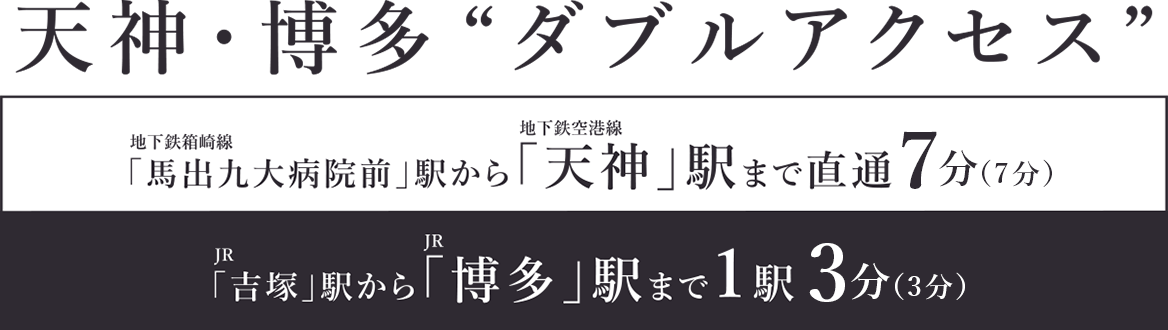 天神・博多ダブルアクセス