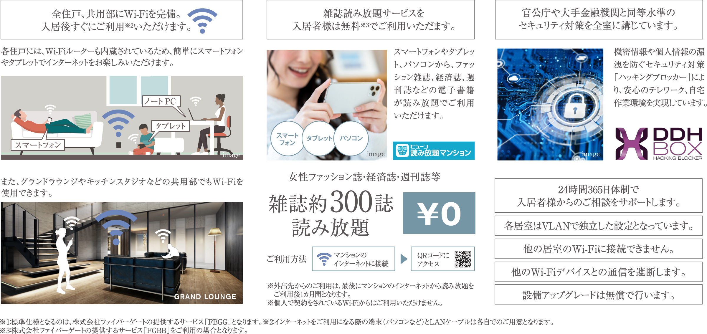 高速ブロードバンドサービス「FGBB」・次世代Wi-Fi規格「Wi-Fi6」標準装備