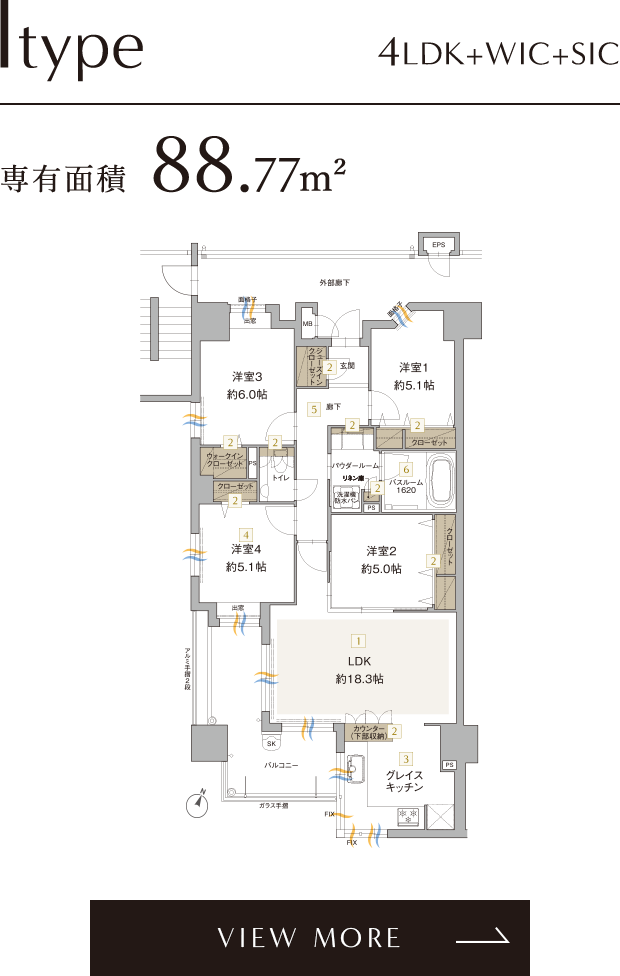 Iタイプ