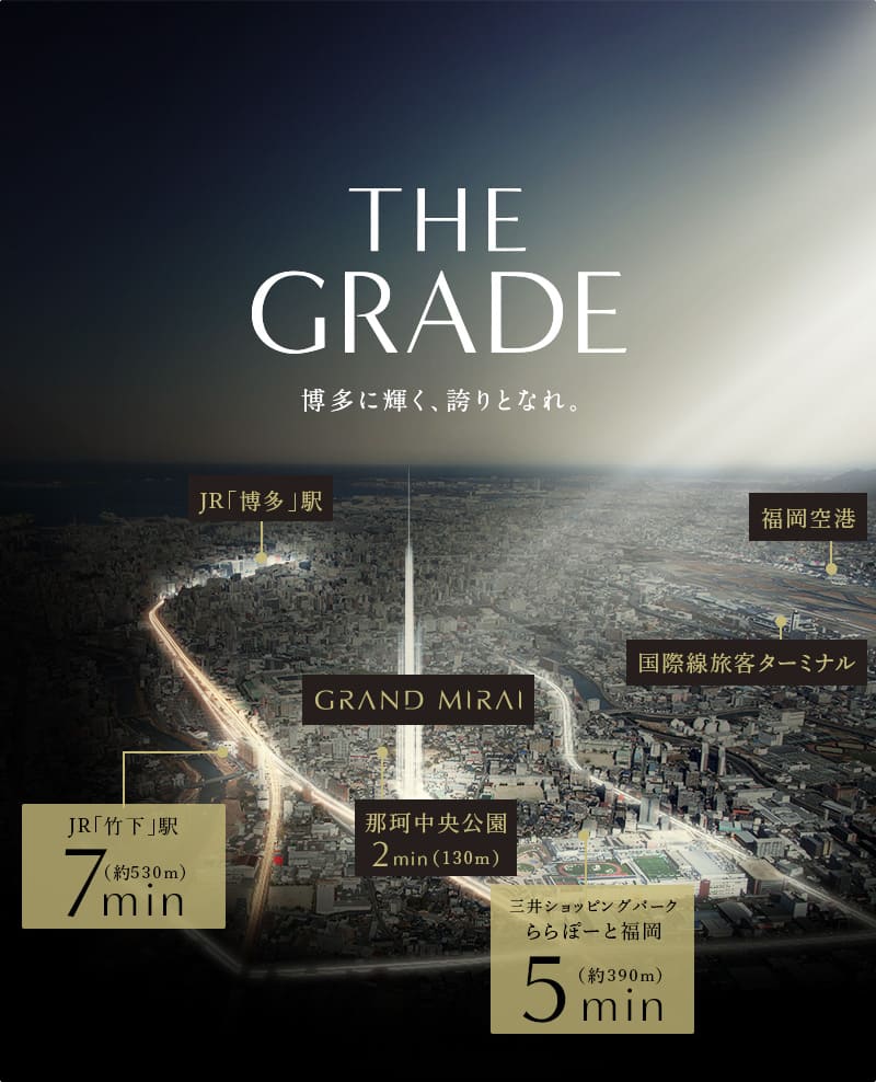 THE GRADE 博多に輝く、誇りとなれ。