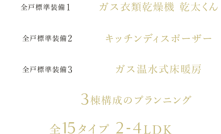 三井ショッピングパークららぽーと福岡 徒歩5分／JR鹿児島本線「竹下」駅 徒歩7分／豊かな自然を愉しむ那珂中央公園 徒歩2分／暮らしを快適に3棟構成のプランニング／全15タイプ2〜4LDK
