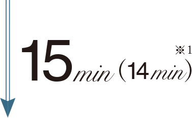 徒歩11分