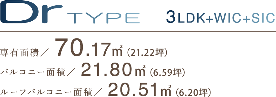 Drtype