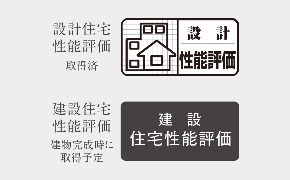 住宅性能評価制度