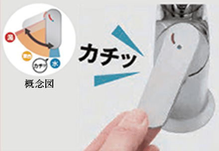 エコハンドル搭載