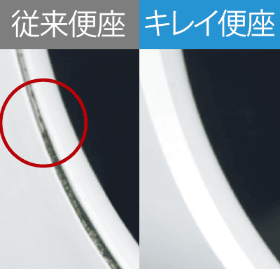 キレイ便座